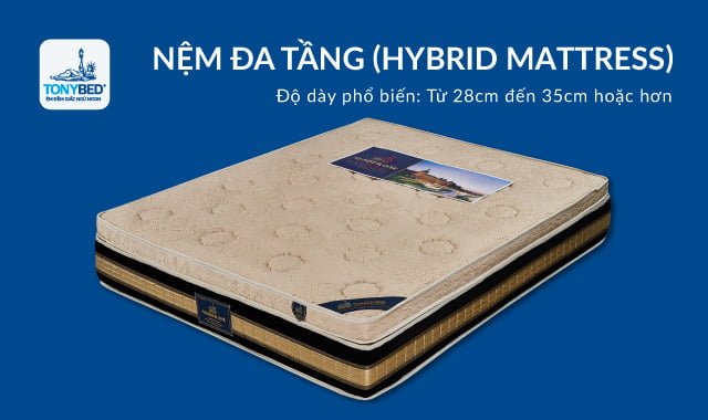 Nệm lò xo dùng cho khách sạn 5 sao là loại gì? Mua ở đâu? 5 Nệm đa tầng là loại nệm cao cấp được thiết với nhiều lớp lót