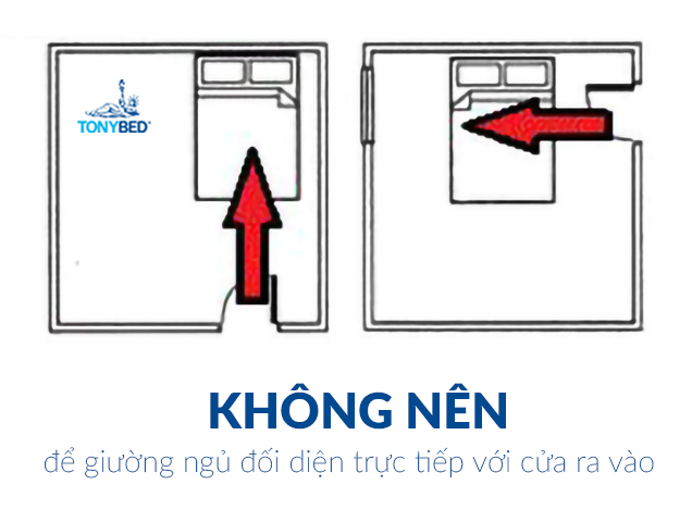 phong thủy phòng ngủ