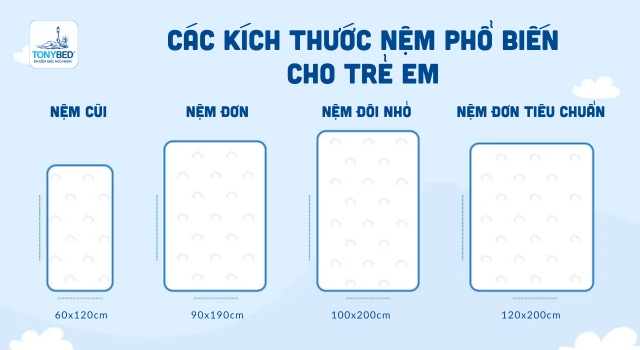 Các tiêu chí cần xem xét và các sai lầm phổ biến khi mua nệm cho bé 3 cac-kich-thuoc-nem-pho-bien-cho-tre-em